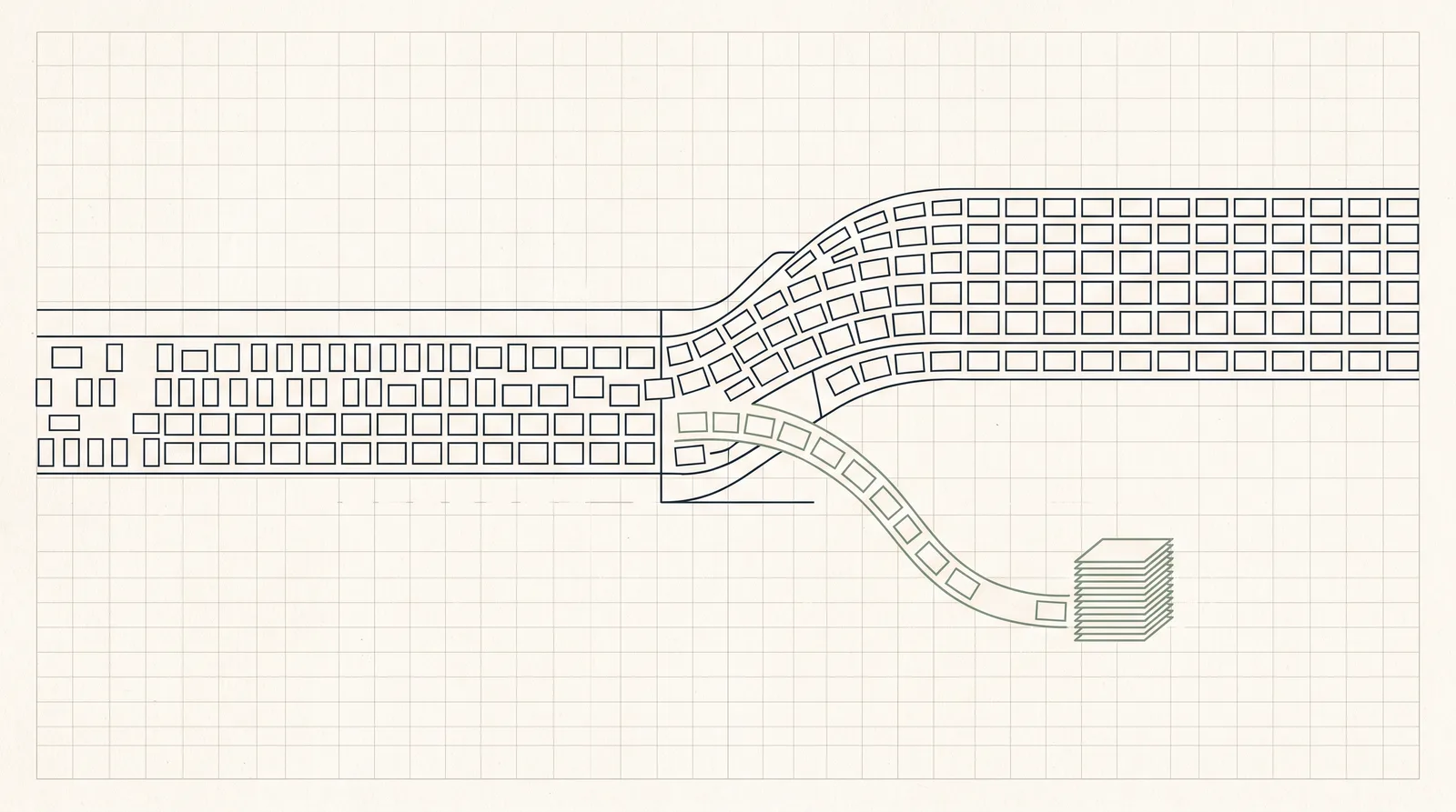 A broad stream of documents flows through a junction, most continuing on while a thin branch peels into a green holding stack.